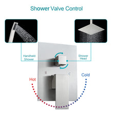Load image into Gallery viewer, 16 Inch Rainfall Square Shower System with Handheld Shower Ceiling Mounted (Valve Included)
