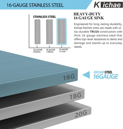 33 Kitchen Sink Drop In, Kichae 33 Inch Kitchen Sink Ledge Workstation Stainless Steel 16 Gauge Topmount Single Bowl Kitchen Sink with Accessories