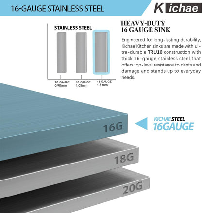 Kichae 33''x22'' Drop In Double Bowl Kitchen Sink 16 Gauge T304 Stainless Steel 50/50 Topmount Sink