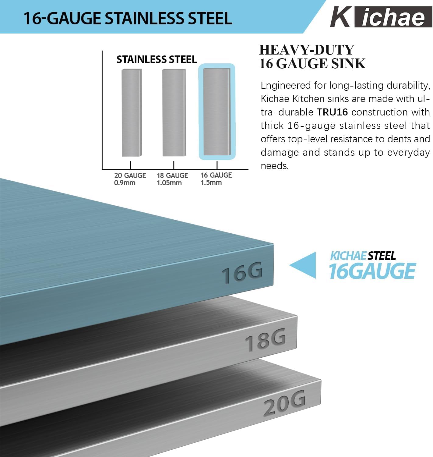 Kichae 33 Inch Drop in Kitchen Sink - 33x19 Drop Sink 16 Gauge Stainless Steel Sink Ledge Workstation Single Bowl Topmount Overmount Kitchen Sink Handmade Basin