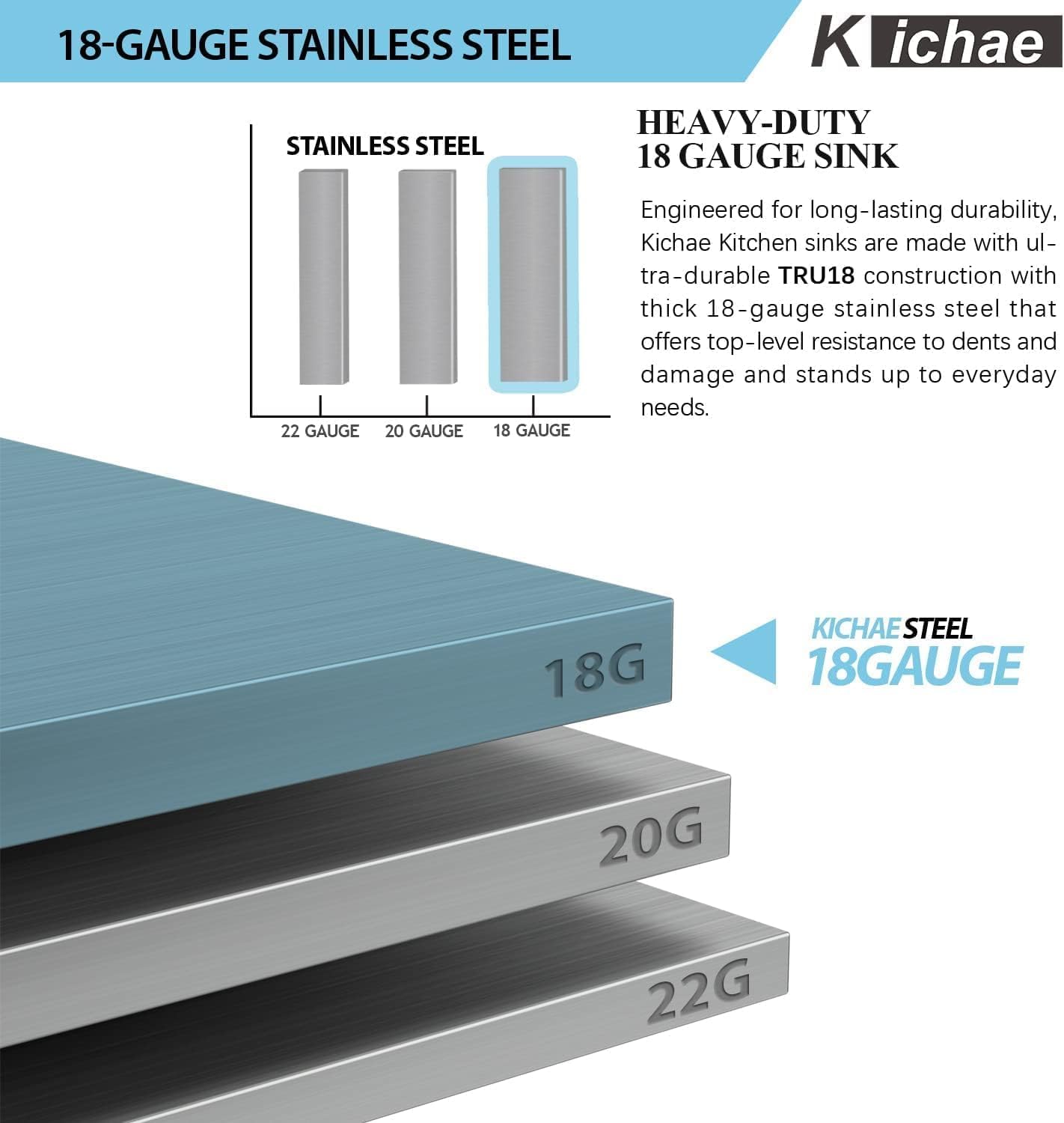 Kichae 33 Inch Drop in Kitchen Sink - 33in x22in  Topmount Sink 16 Gaugle Stainless Steel Double Bowl 50/50 Handmade Kitchen Sink