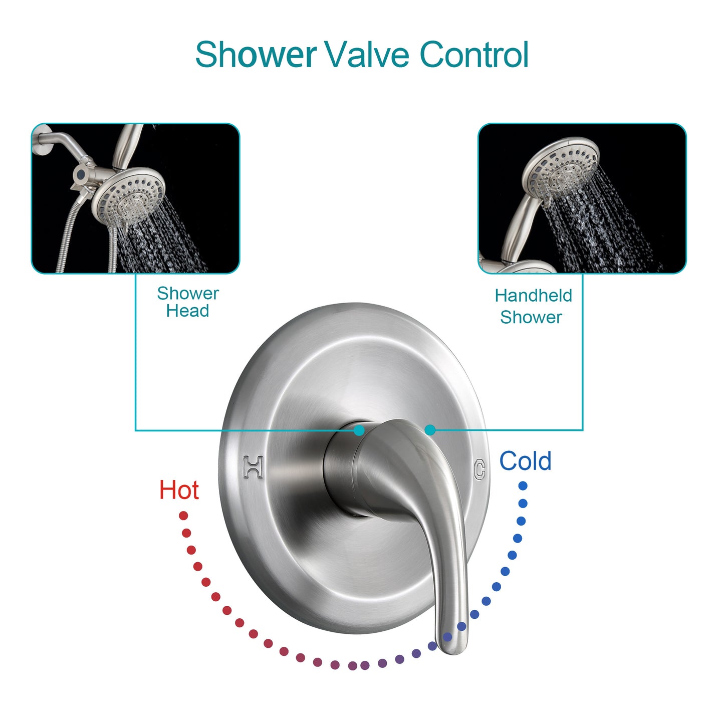 5 Inch Rainfall Round Shower System 5 Spray High Pressure Wall Mounted ( Valve Included)