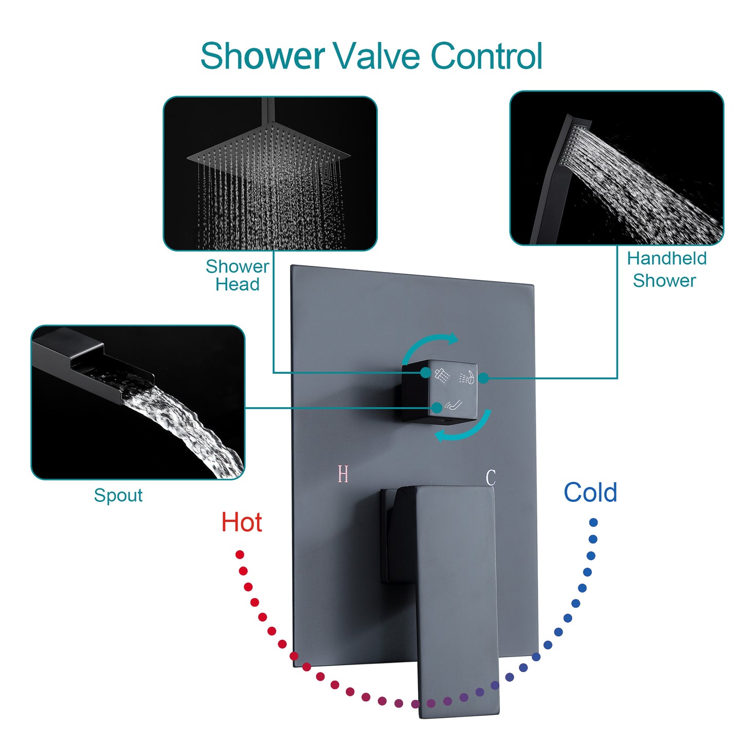 12 Inch Rainfall Square Shower System with Handheld Shower and waterfall Faucet Ceiling Mounted (Valve Included)