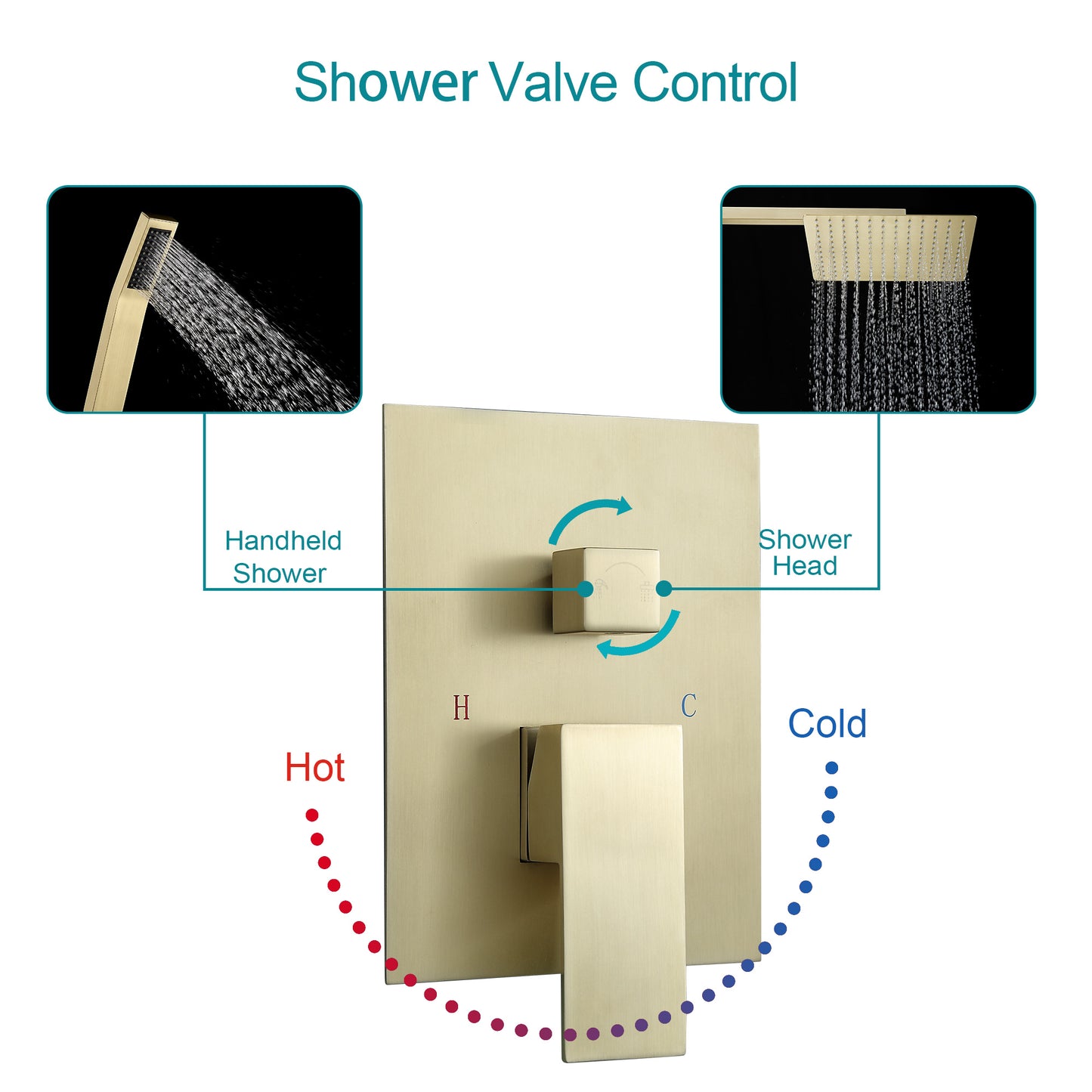 10 Inch Rainfall Square Shower System with Handheld Wall Mounted in Gold Brushed (Valve Included)