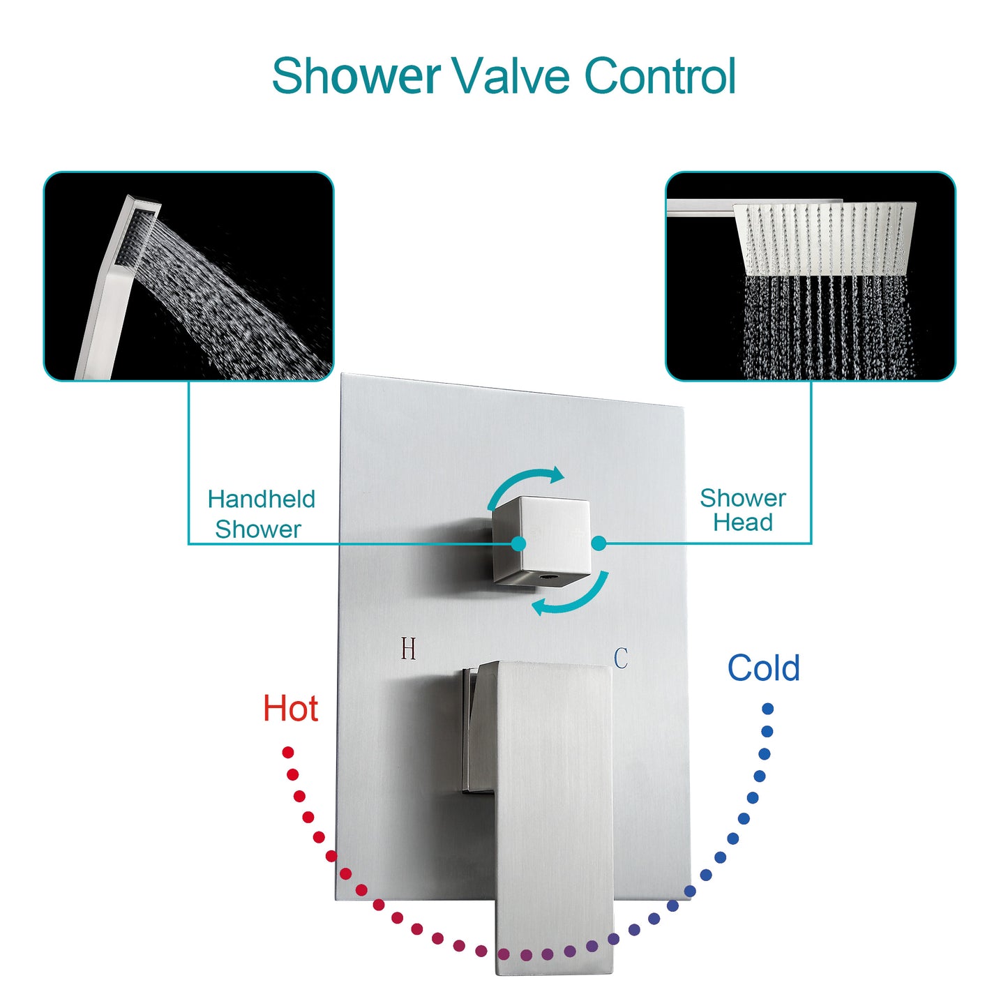 10 Inch Rainfall Square Shower System with Handheld Wall Mounted in Brushed Nickel (Valve Included)