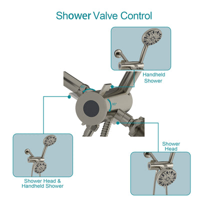 5 Inch Rainfall Round Shower Syatem with Handheld Shower 7 Spray Dual Shower Head