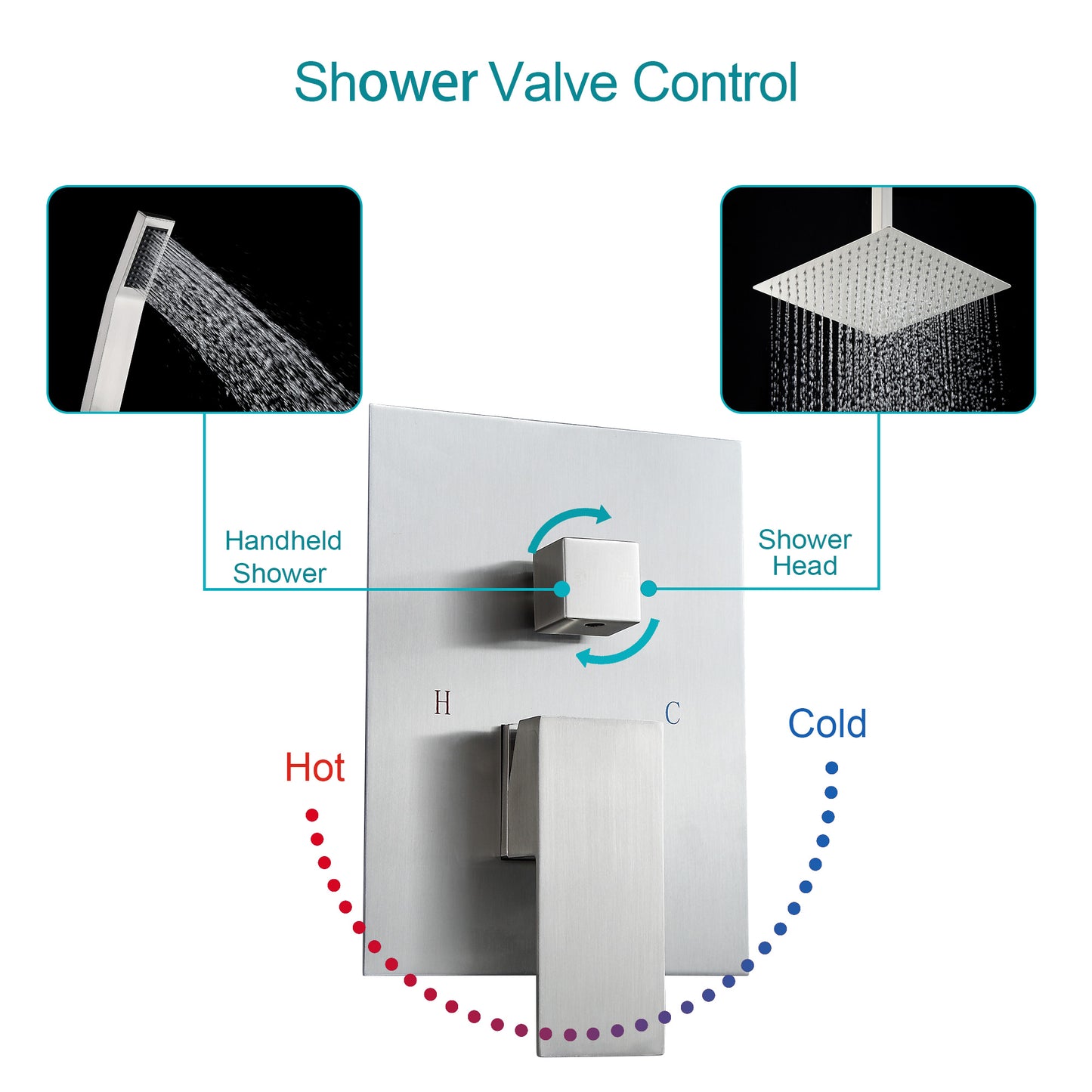 10 Inch Rainfall Square Shower System with Handheld Shower Ceiling Mounted in Brushed Nickel (Valve Included)