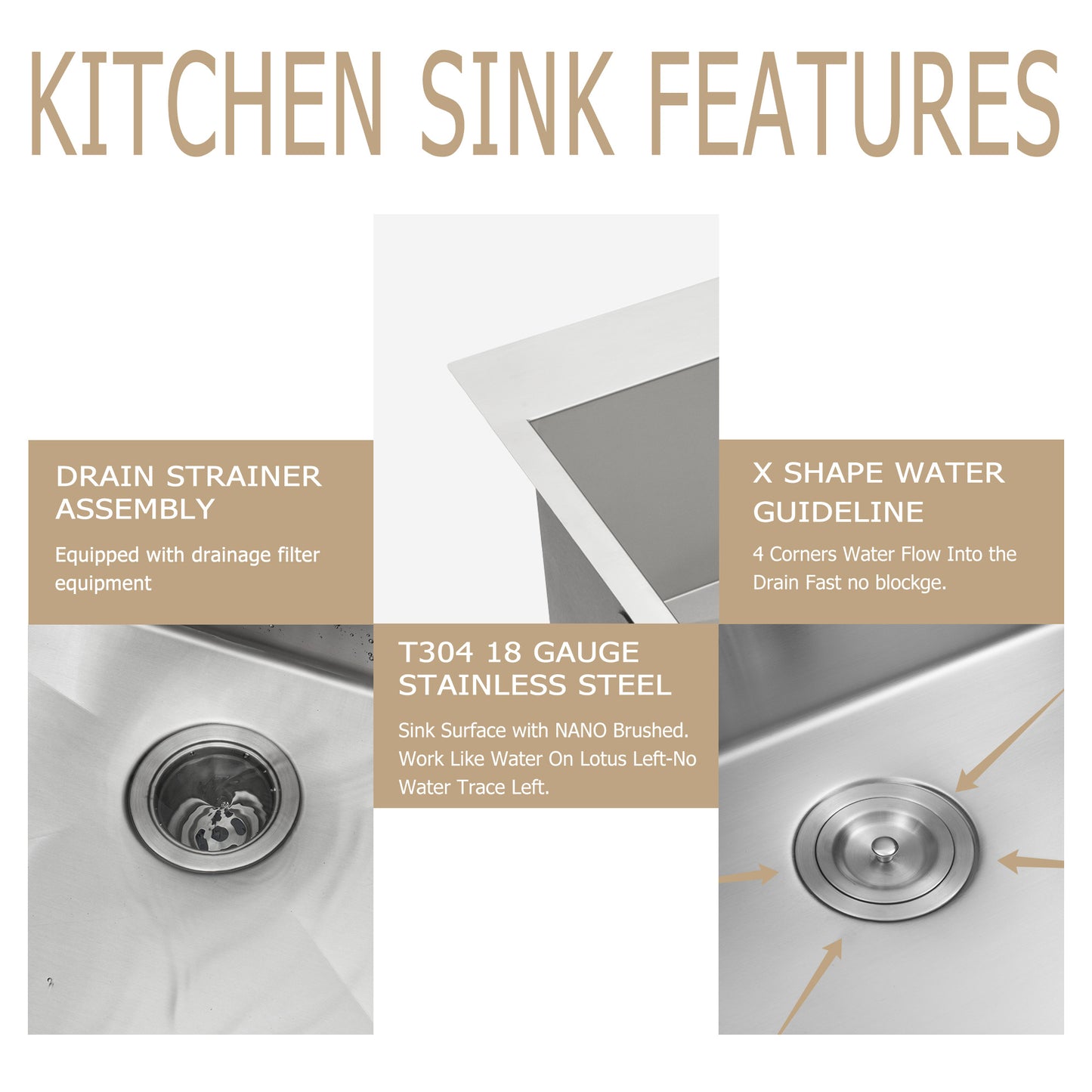 33" W x 22" D Topmount Kitchen Sink Single Bowl Stainless Steel 18 Gauge with Sink Grid