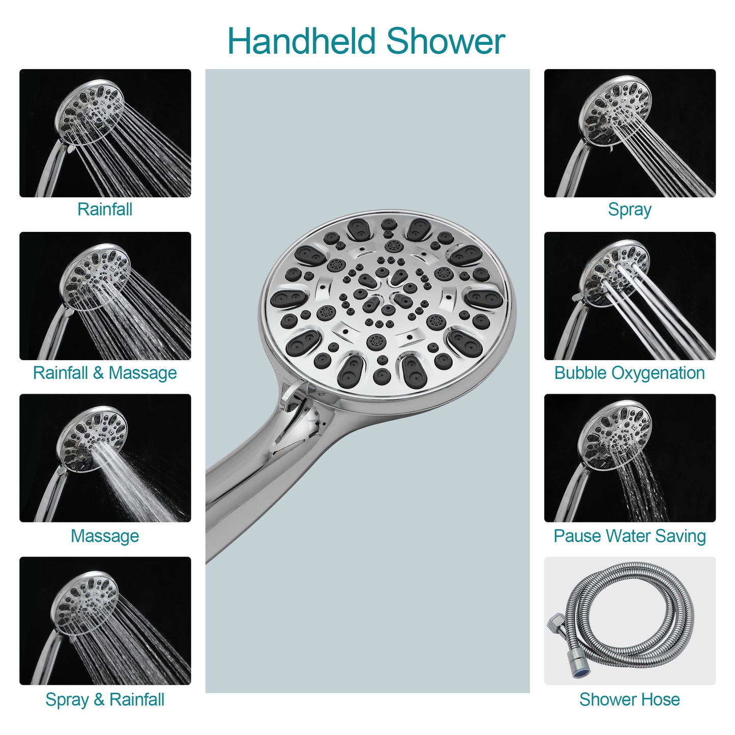 5 Inch Rainfall Round Shower System 7 Spray Multi Function Dual Shower Head