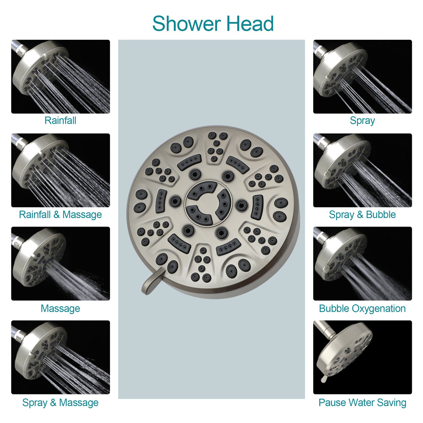 5 Inch Rainfall Round Shower System with Handheld Shower 8 Spray Multi Function Dual Shower Head