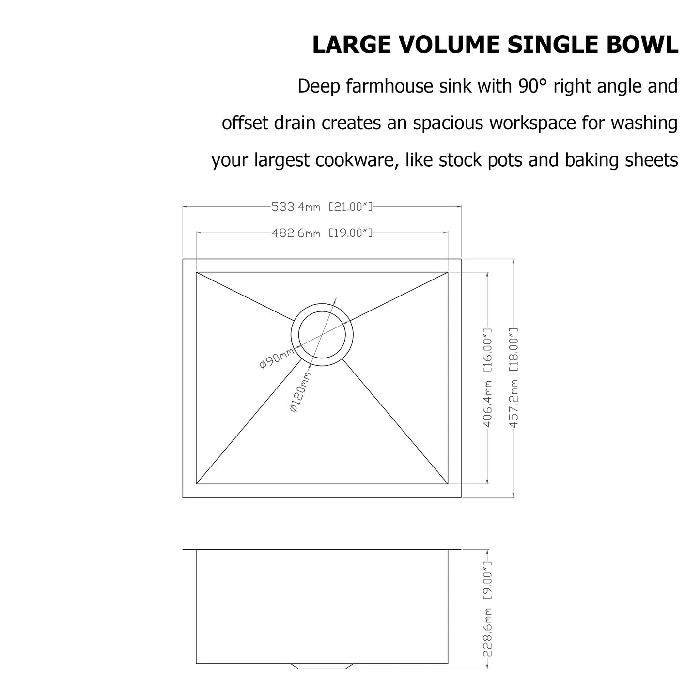 21" W x 18" D Undermount Kitchen Sink Stainless Steel Deep Single Bowl with Bottom Grid